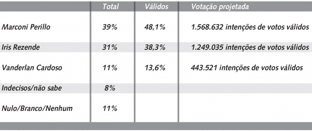 conexao.qxd