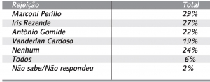 conexao.qxd