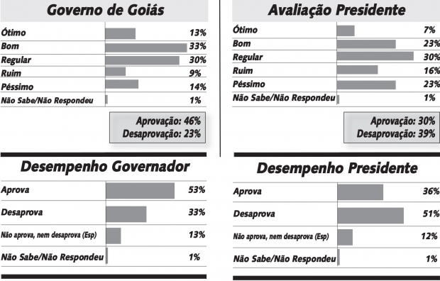 conexao.qxd