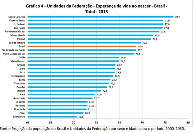 Clique na imagem para ampliar