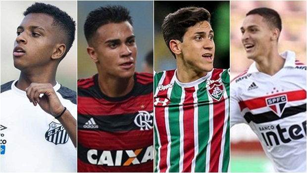 25 jovens promessas do futebol brasileiro e as suas multas milionárias